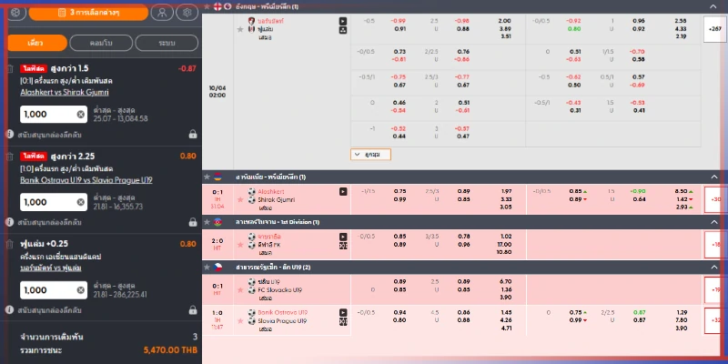 แทงบอล BTI วิธีเดิมพันครึ่งแรก-ครึ่งหลังรับรองว่าซิ่ง 2 แทงบอล BTI